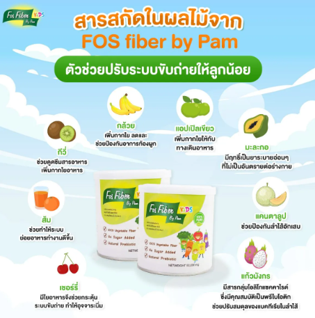 ไฟเบอร์เสริมใยอาหาร 2