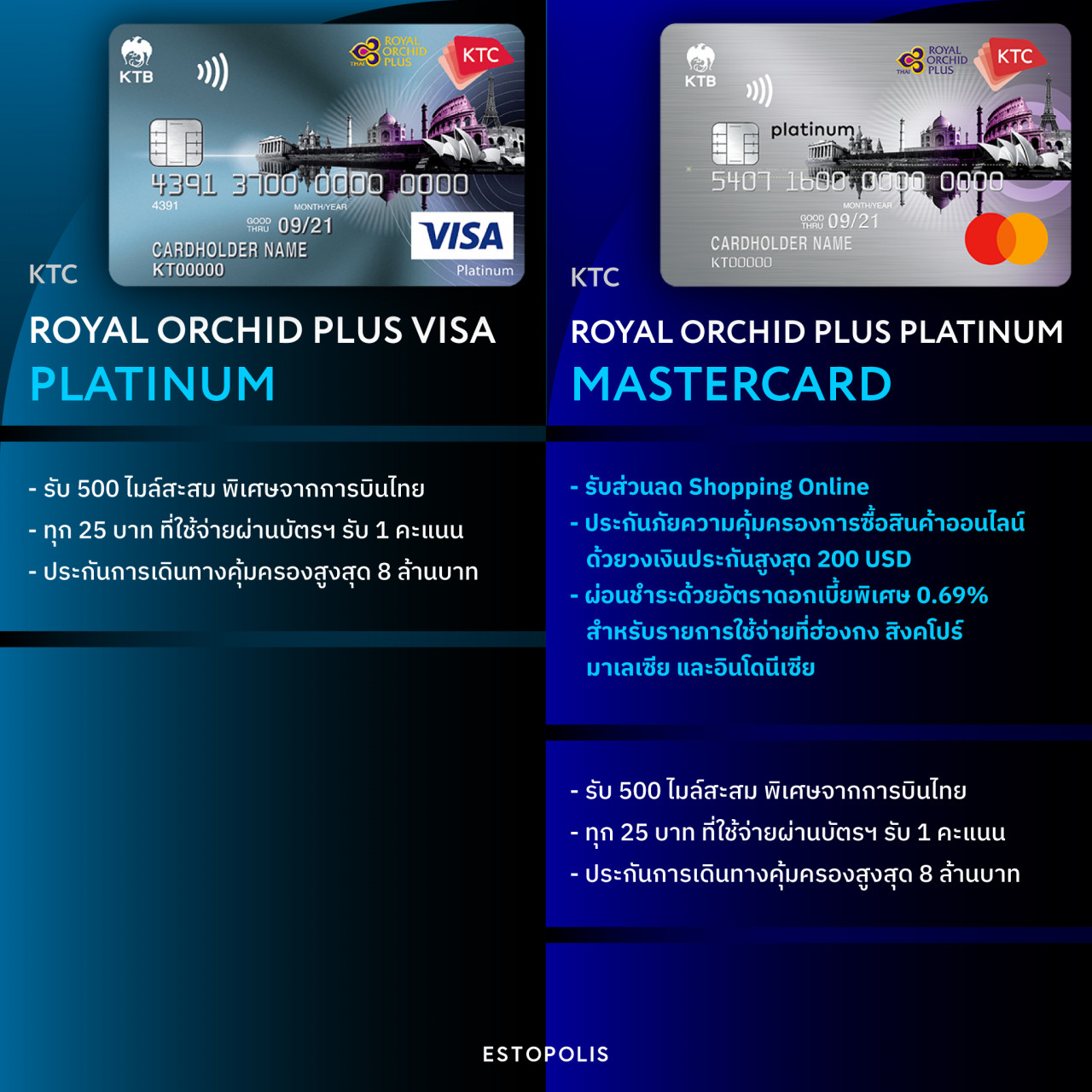 บัตรเครดิต Royal Orchid Plus Visa Platinum 3