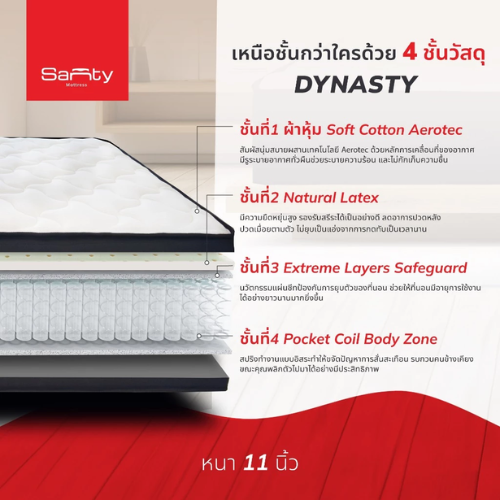 ที่นอนพ็อกเก็ตสปริง รุ่น Dynasty 2