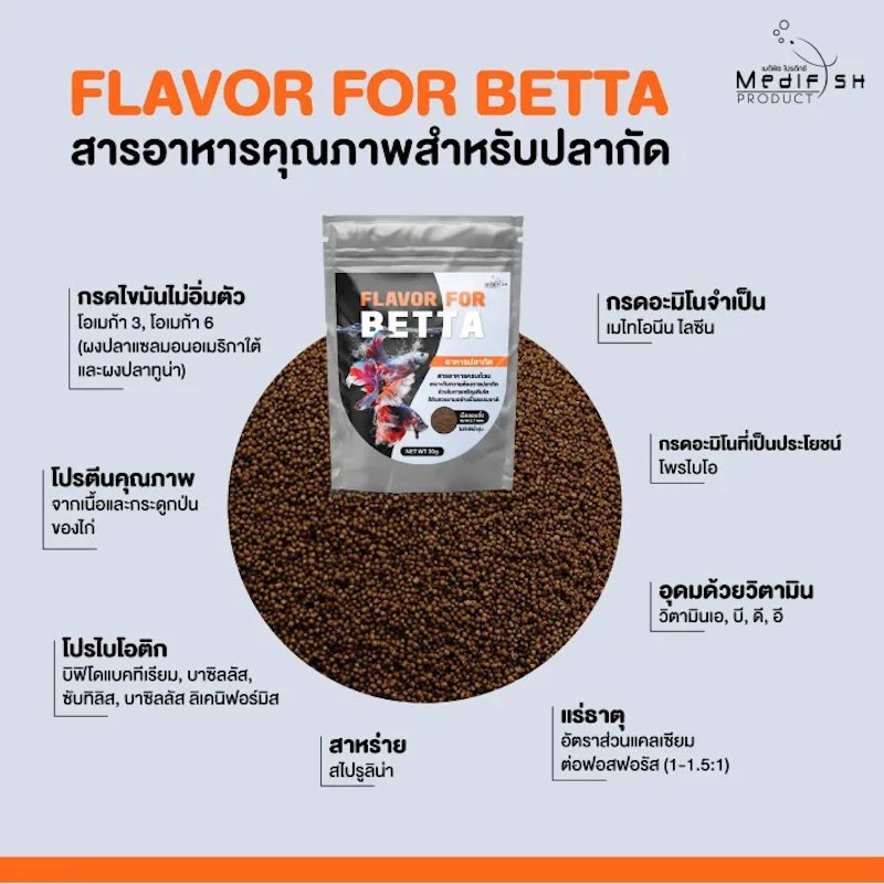 อาหารปลากัด ทุกสายพันธุ์ 3