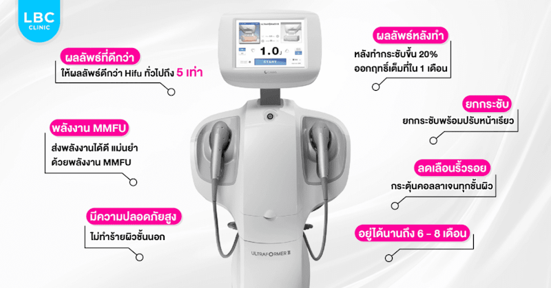 โปรแกรมทำ Hifu 2