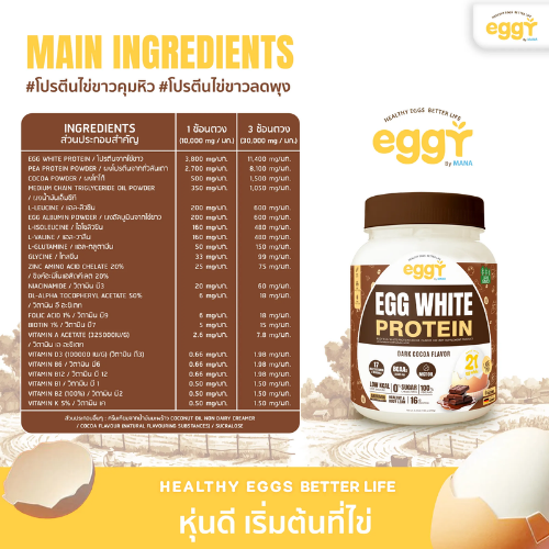 โปรตีนไข่ขาว รสดาร์กโกโก้ 3