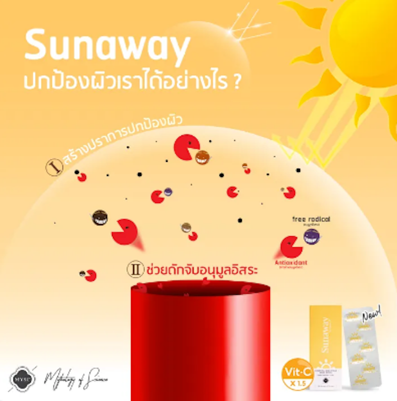 Sunaway 3