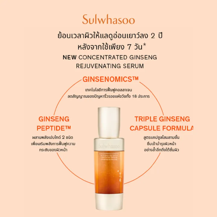 Concentrated Ginseng Rejuvenating Serum 3