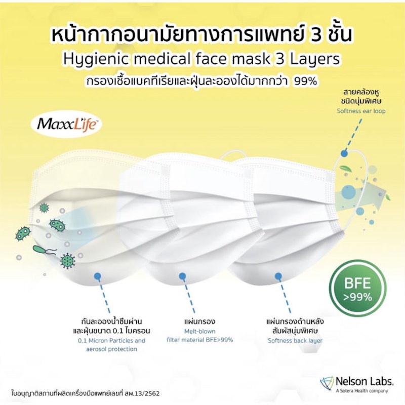 หน้ากากอนามัยทางการแพทย์ 3 ชั้น 3