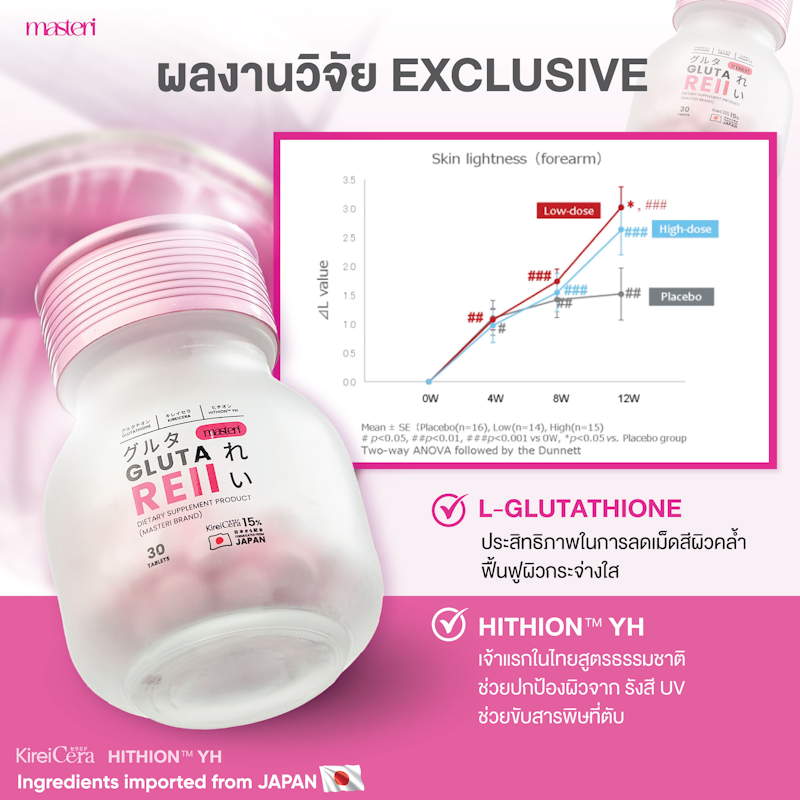 Gluta Reii กลูต้าสูตรเข้มข้น 3