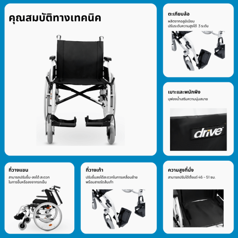 รถเข็นผู้สูงอายุ รุ่น Standard Wheelchair Ecotec 2G 3