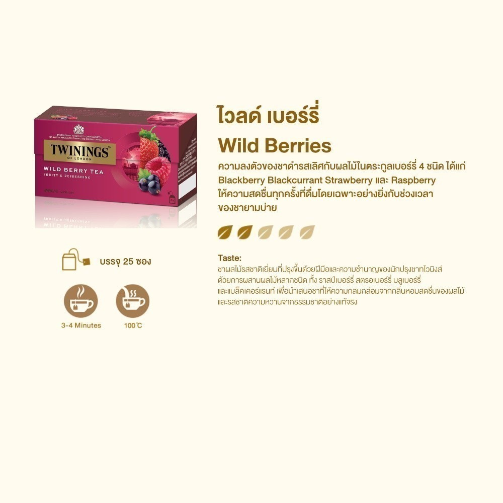 Wild Berry Tea 3
