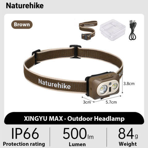 ไฟฉายคาดหัว 500 Lumen 3