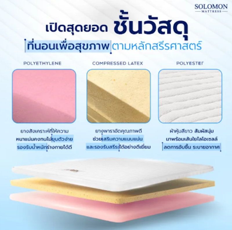 ที่นอนยางพารา รุ่น Linda 3