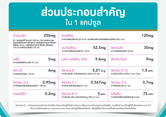 9+ Care Gold วิตามินเตรียมตั้งครรภ์  3