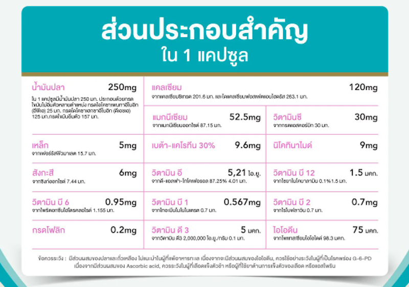 9+ Care Gold วิตามินเตรียมตั้งครรภ์ 3