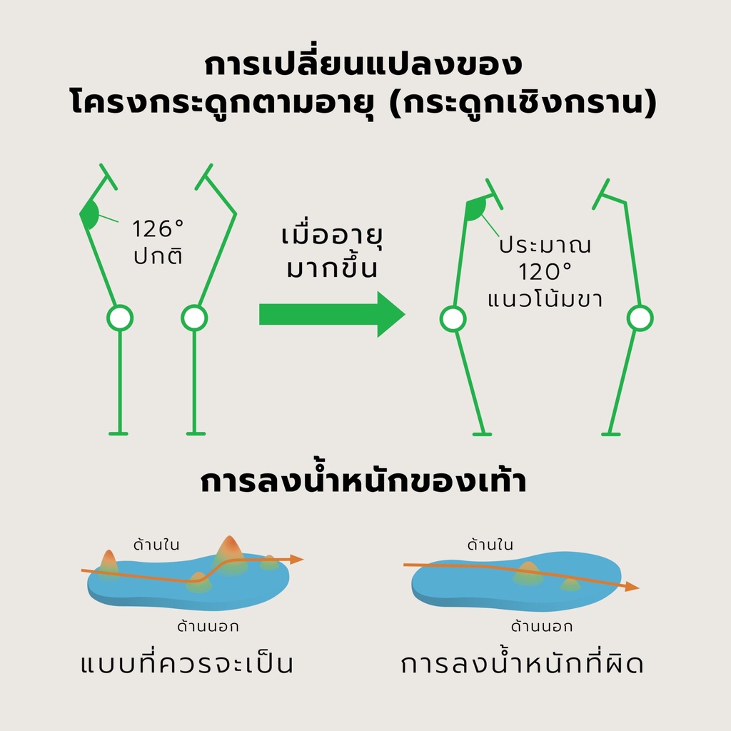 รองเท้าแตะ รุ่น Healthy Shoes 2