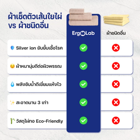ผ้าขนหนูไม้ไผ่ L ผสมซิลเวอร์ไอออน 3