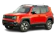 Jeep รถออฟโรด รุ่น Renegade 1
