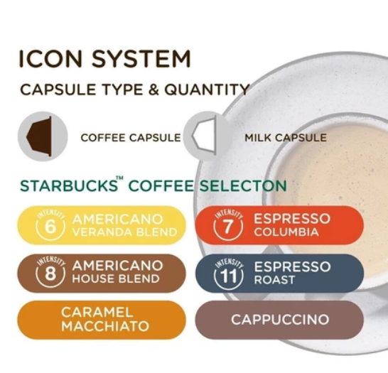 โดลเช่ กุสโต้ แคปซูลกาแฟ Dolce Gusto Americano Houseblend 2