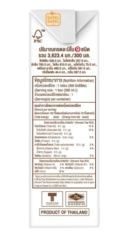 นมถั่วเหลือง 4