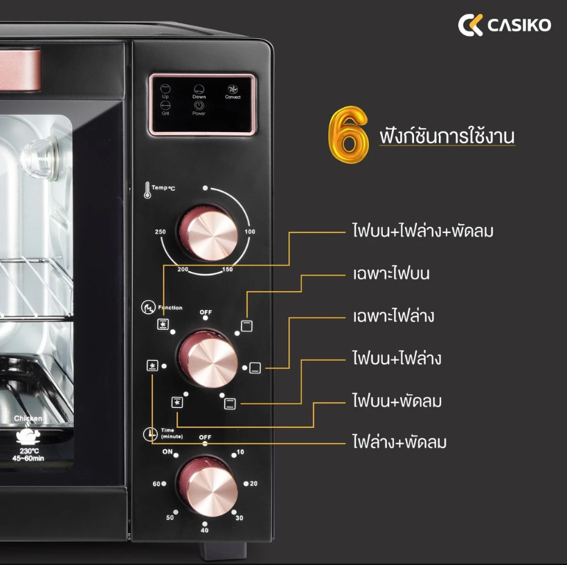 เตาอบไฟฟ้า ความจุ 60 ลิตร รุ่น CK-60L สีชมพูดำ 3