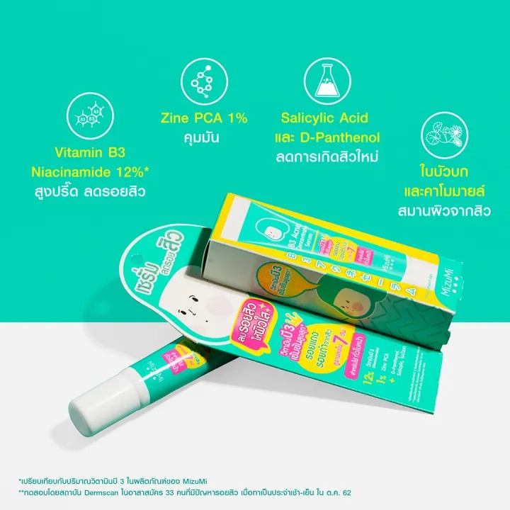 B3 Acne Concentrate Serum 2