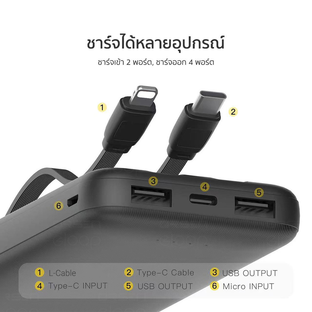 พาวเวอร์แบงค์ Power Bank  3