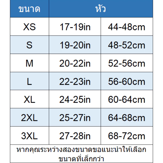 ที่รัดหน้าเรียว 4