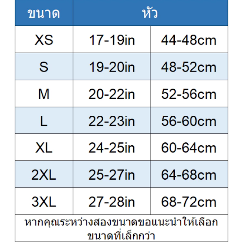 ที่รัดหน้าเรียว 4