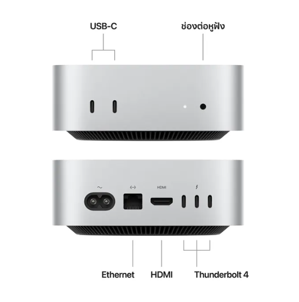 Mac Mini M4 3