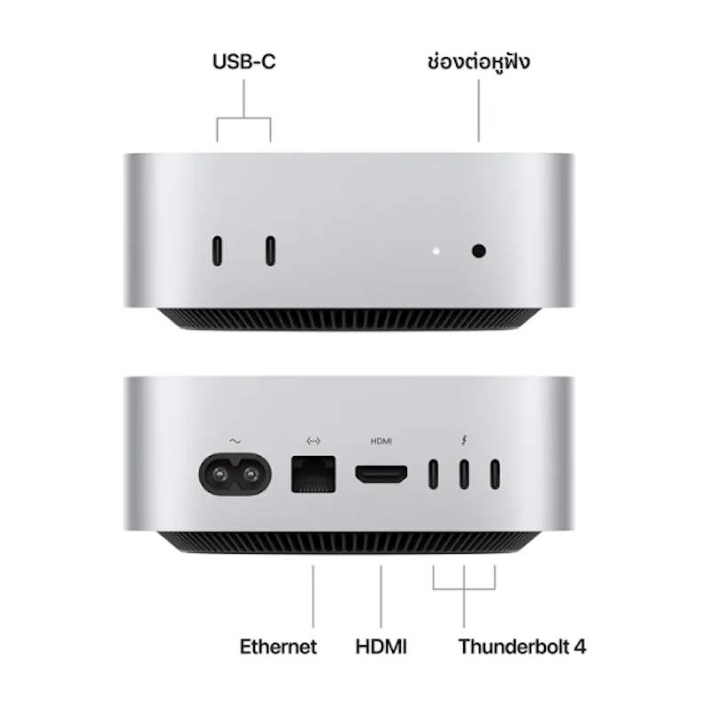 Mac Mini M4 3