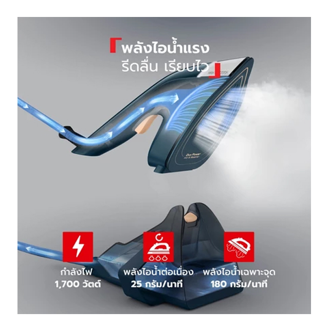 เตารีดไอน้ำ รุ่น 2-In-1 Tefal DUO POWER  3