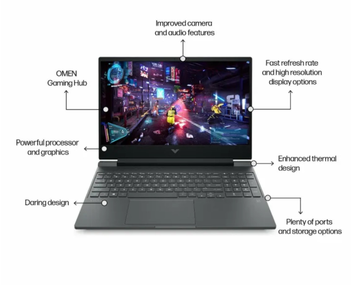 โน๊ตบุ๊ค Victus Gaming Laptop 15.6 inch  2