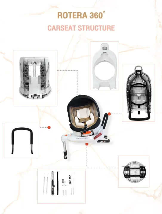 Rotera 360 Canopy Organic Carseat คาร์ซีท รุ่น Rotera 360 3