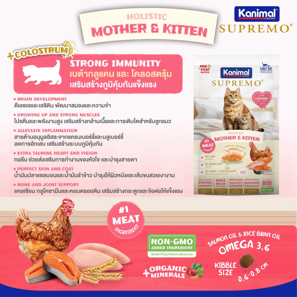 SUPREMO Cat Food Mother & Kitten 3