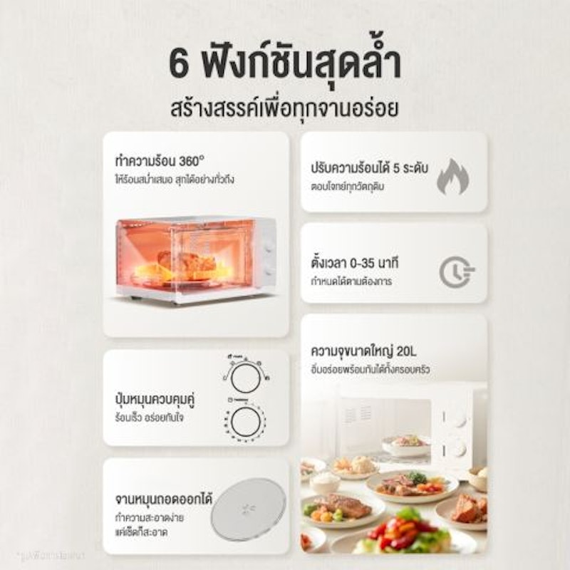 เตาอบไมโครเวฟ 3