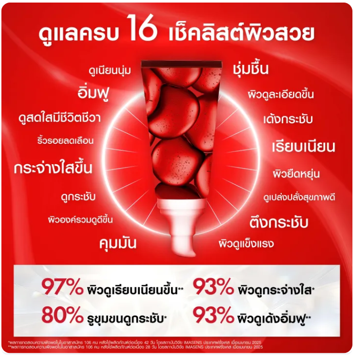Liftactiv Collagen Specialist 16 Glow Boosting Gel 2