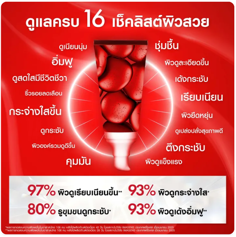 Liftactiv Collagen Specialist 16 Glow Boosting Gel 2