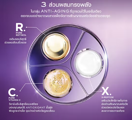 Rénergie C.R.x. Triple Serum Retinol  2