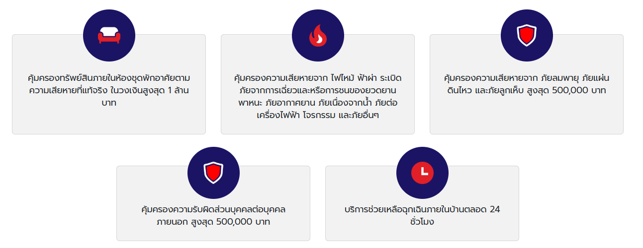 ประกันภัย Condo Easy 3