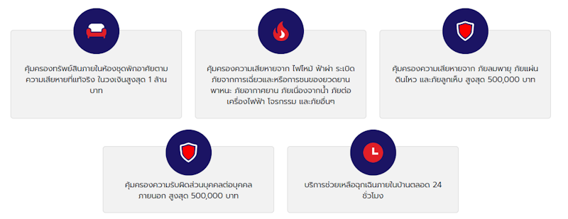 ประกันภัย Condo Easy 3