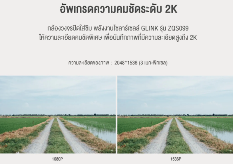 กล้องวงจรปิดใส่ซิม 2