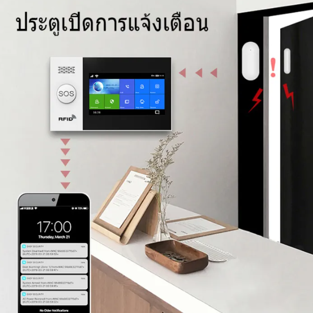 Tuya App 3