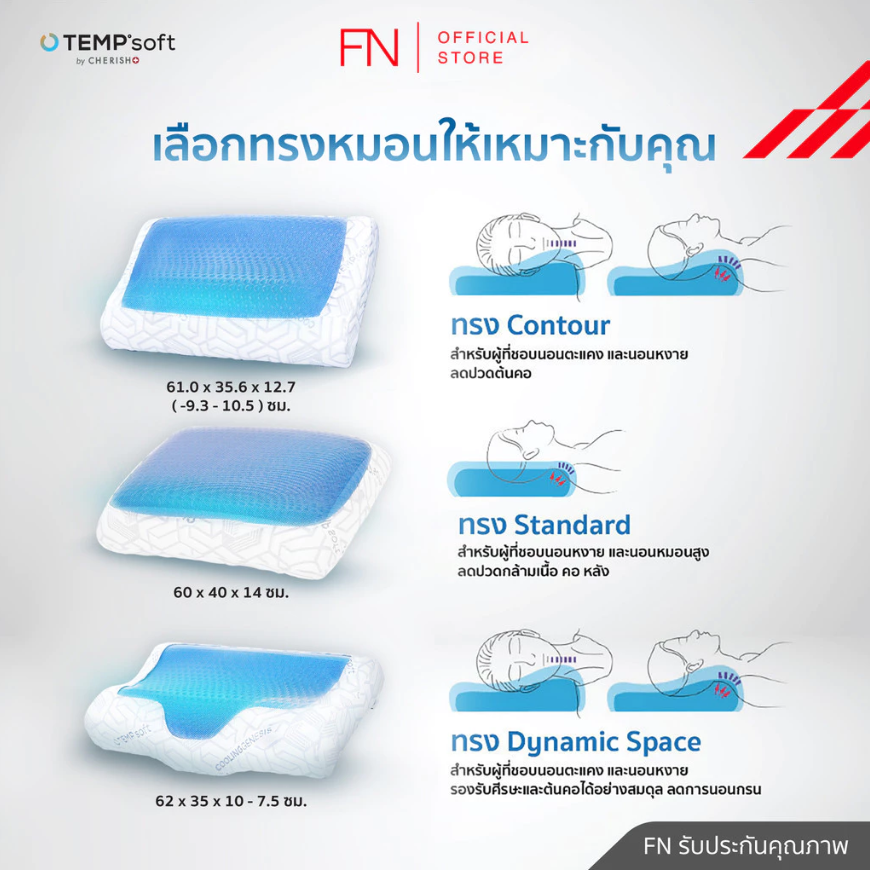 หมอนเพื่อสุขภาพ รุ่น TEMPSoft Pillow Gel Contour 2