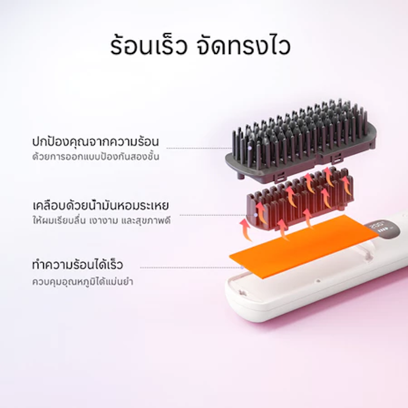 หวีไฟฟ้าไร้สาย Hair Straightening Brush 2