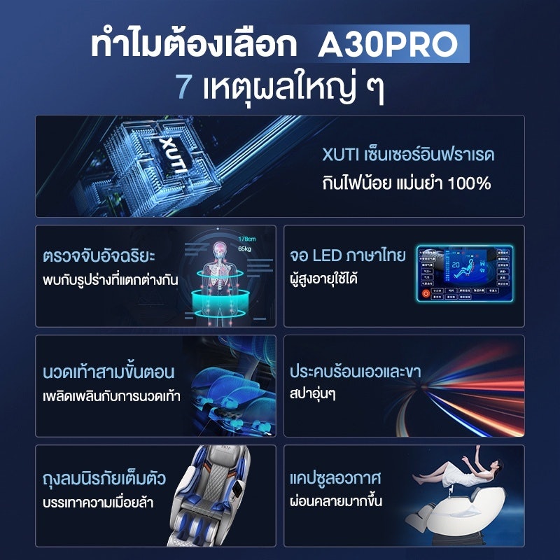 เก้าอี้นวด 3