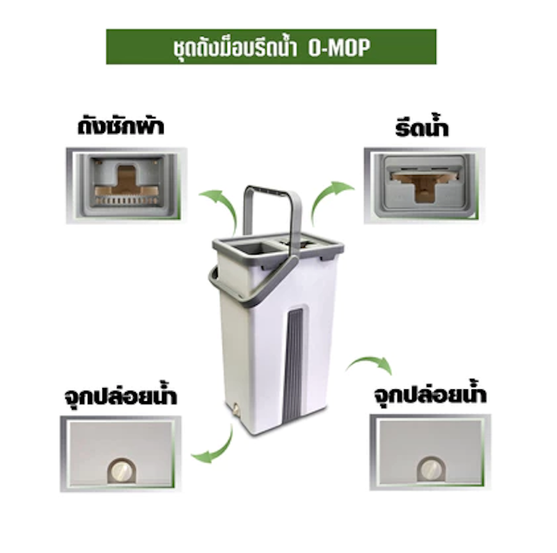 ไม้ถูพื้นแบบรีดน้ำ รุ่น OMOP 4