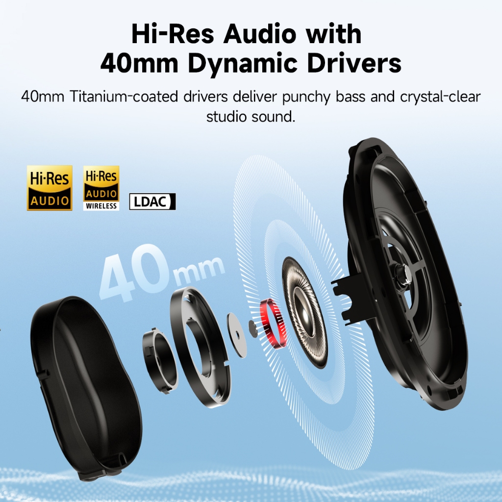 หูฟังบลูทูธ Wireless Noise Cancellation Over-Ear Headphones 3