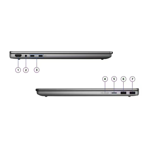 Ideapad 5 2-In-1  3