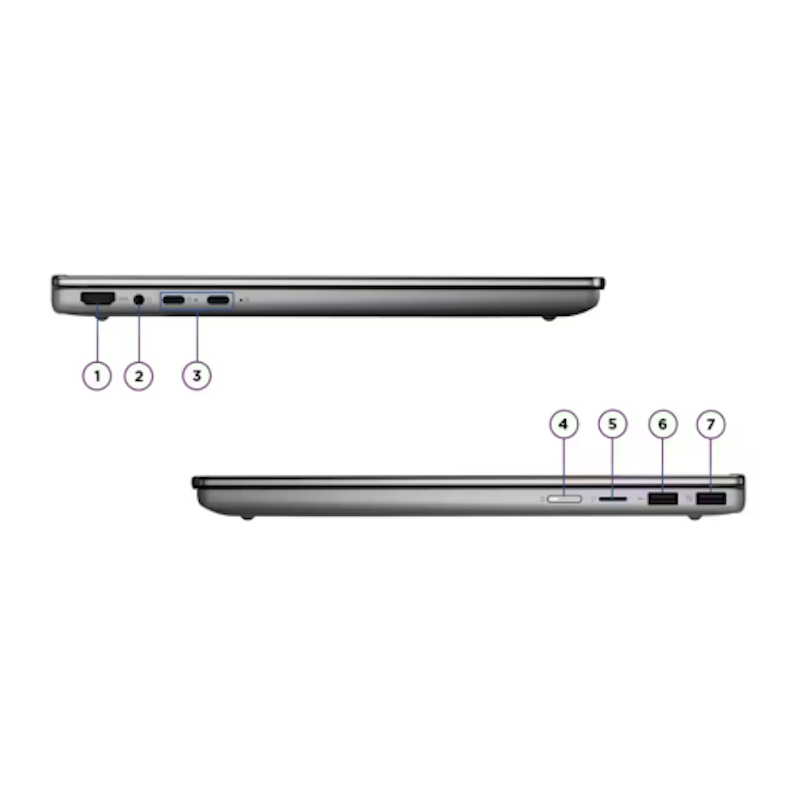 Ideapad 5 2-In-1 3