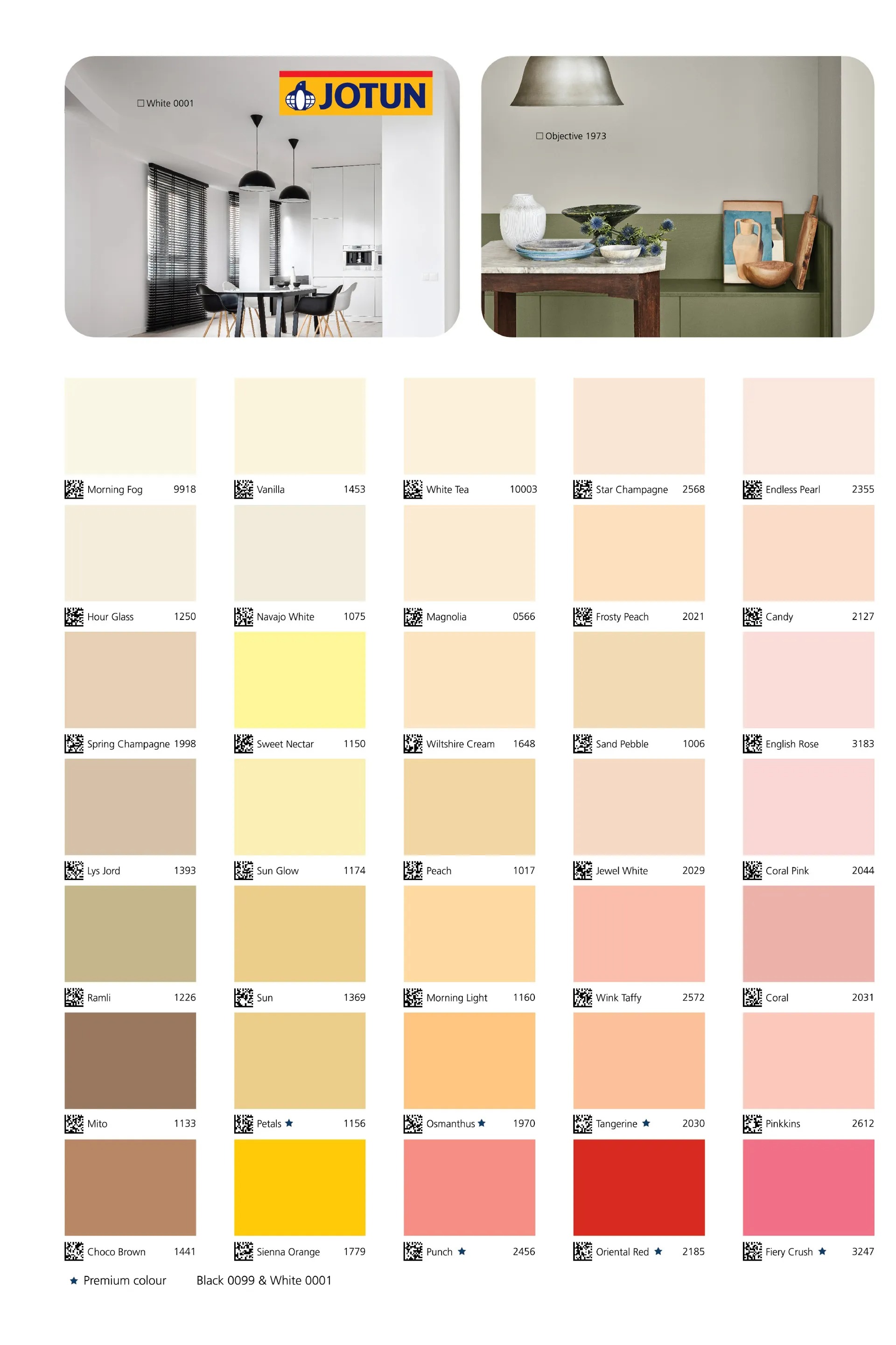 สีน้ำทาภายใน ESSENCE COVER PLUS BASE A  3