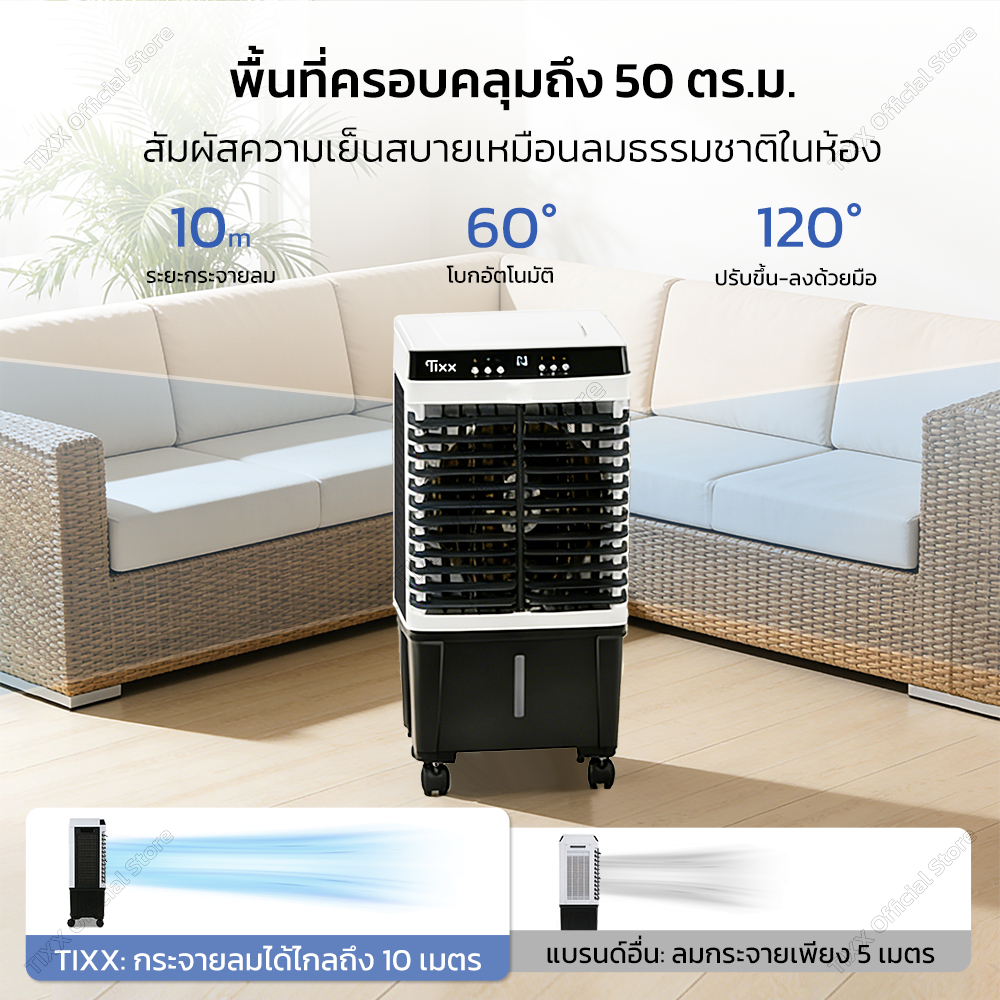 พัดลมไอเย็น 3