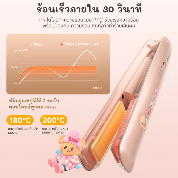 เครื่องหนีบผมไร้สาย x Butterbear 3
